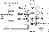 AD5306BRUZ-REEL