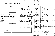 AD5316ARUZ