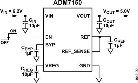 ADM7150ACPZ-5.0-R7