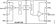 ADUM110N0BRZ-RL7