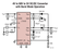 DC527A