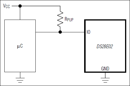 DS28E02P+