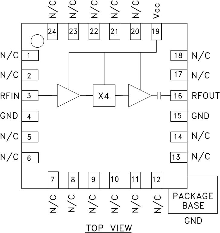 HMC443LP4E