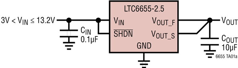 LTC6655CHMS8-4.096#PBF