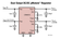 LTM4616MPY