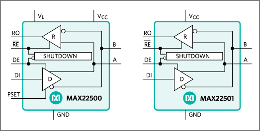 MAX22500EATB+