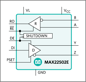 MAX22502EATC+