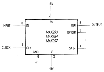 MAX293EPA+
