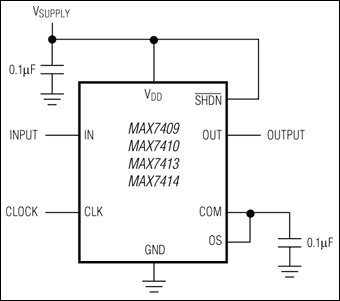 MAX7409EPA+