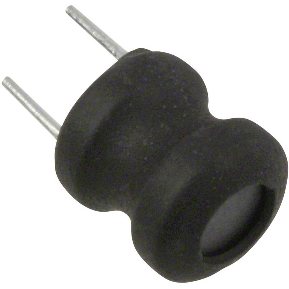 RLB0912-3R3ML