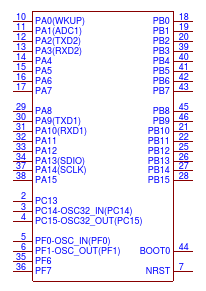 STM32F030C8T6
